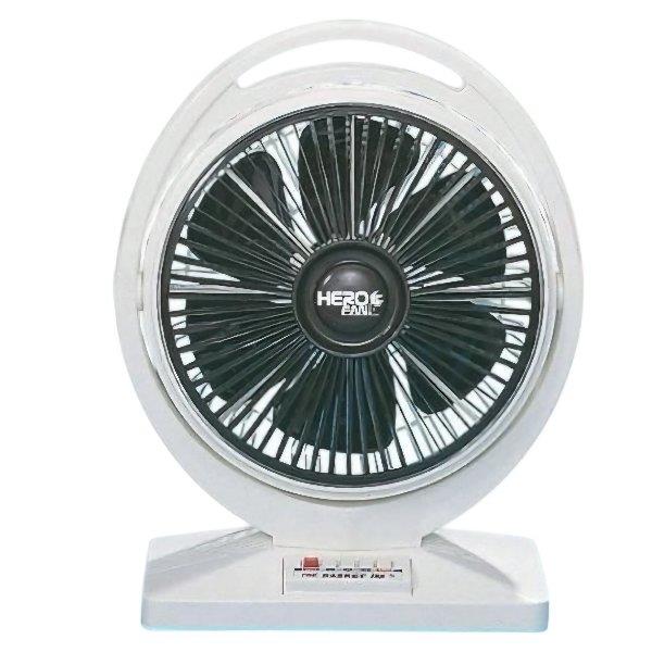 مراوح جلاس هيرو 14 الايفر...